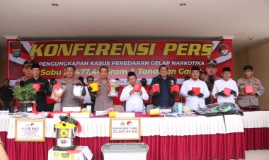 Sat Resnarkoba Polresta Barelang Berhasil Ungkap Tindak Pidana Narkotika Jenis Sabu Seberat 23.477,44 Gram dan Tanaman Ganja