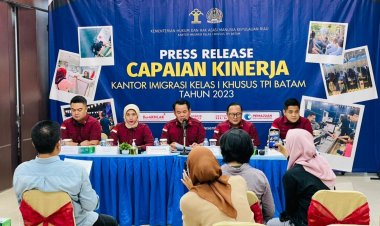 CAPAIAN KINERJA KANTOR IMIGRASI KELAS I KHUSUS TPI BATAM TAHUN 2023