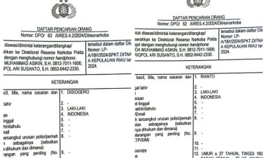 POLDA KEPRI MENERBITKAN DAFTAR PENCAIRAN ORANG TERDUGA JARINGAN NARKOBA