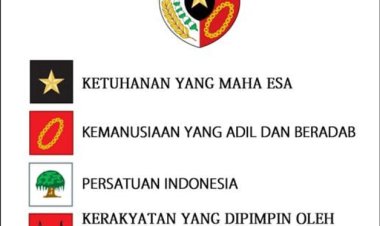 Menggali Kembali Esensi Pancasila di Tengah Tantangan Zaman