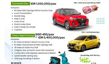 ASTINDO Kepri Golf Tournament 2024: Dorong Kebangkitan Pariwisata Kepri dan Batam