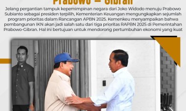 IKN Masuk Dalam Tiga Prioritas Utama Pembangunan Di Pemerintahan Prabowo - Gibran