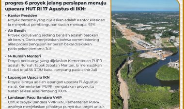 Menilik Persiapan Menuju Upacara 17 Agustus Di IKN