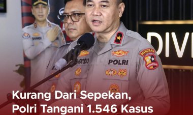 Polri Ungkap 1.546 Kasus Pidana dalam Satu Minggu