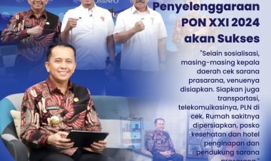 Optimisme Agus Fatoni untuk Kesuksesan PON XXI 2024