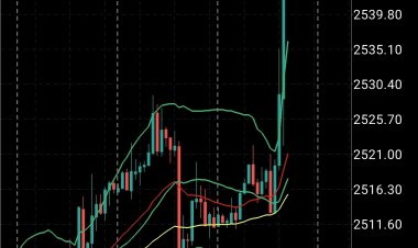 Kenaikan Harga Emas Sentuh Rekor Tertinggi Sepanjang Sejarah: Efek Melemahnya Dolar AS