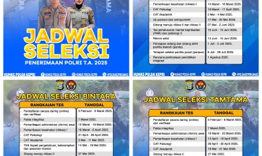JADWAL SELEKSI PENERIMAAN TERPADU CALON TARUNA AKPOL, BINTARA, DAN TAMTAMA POLRI POLDA KEPRI TA 2025