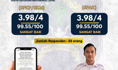 Rutan Kelas IIA Batam Raih Predikat Sangat Baik pada Survei Layanan dan Antikorupsi Maret 2025