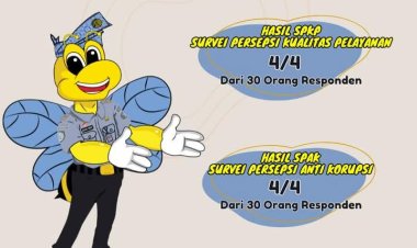 Hasil Survei Lapas Kelas IIA Batam Periode Maret 2025