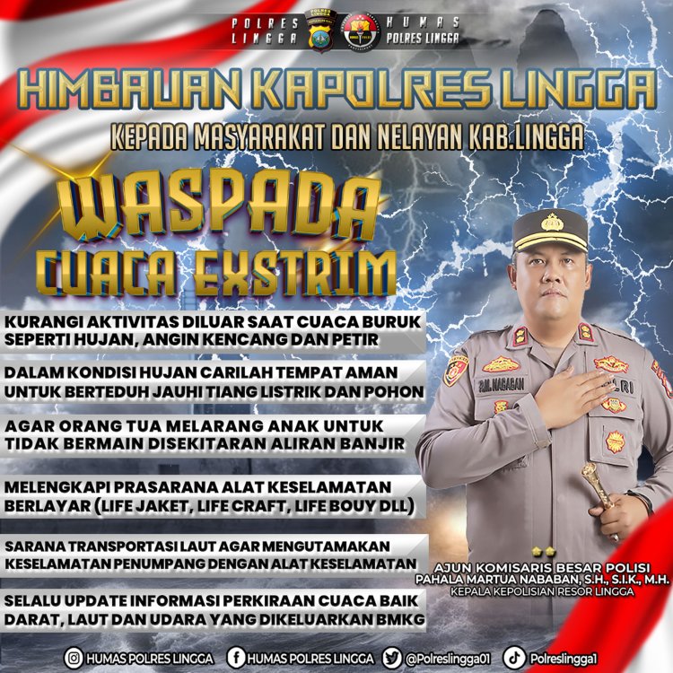 AKBP Pahala Martua Nababan, S.H., S.I.K., M.H., Himbau Warga Waspadai Cuaca Ekstrem: Keselamatan Adalah Prioritas Utama