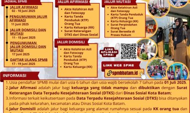 SD Negeri 004 Batu Ampar Buka Pendaftaran Murid Baru Tahun Ajaran 2025/2026