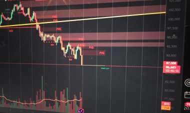 BTC Ambruk ke US$ 87.850 di Tengah Malam, Sinyal Ketegangan di Pasar Kripto