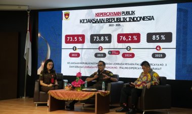 Kejari Batam Peringati Hakordia 2025, Tekankan Komitmen Berantas Korupsi untuk Kemakmuran Rakyat