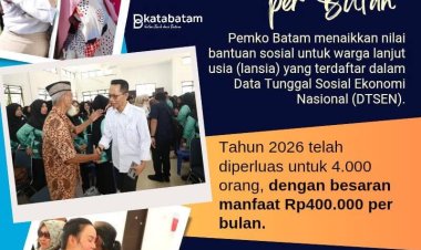 Amsakar–Li Claudia Naikkan Insentif 4.000 Lansia dari Rp300 Ribu menjadi Rp400 Ribu