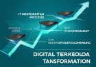 Transformasi Digital UMKM Nasional 2026