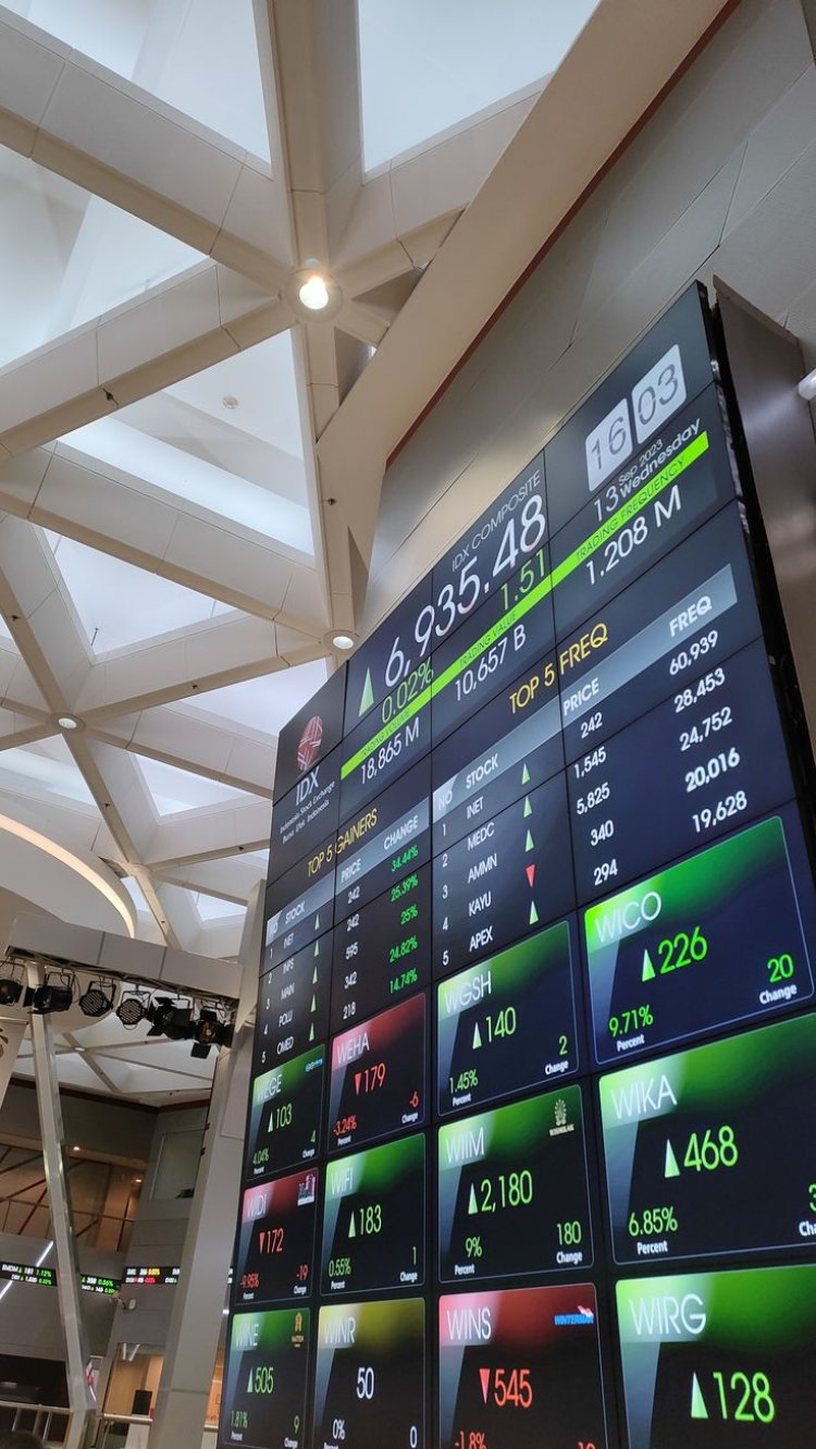 Saham Konsumer Tetap Defensif di Tengah Gejolak Pasar Dunia