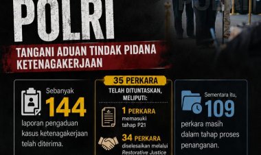 Desk Ketenagakerjaan Polri Optimalkan Penegakan Hukum demi Lindungi Hak Pekerja