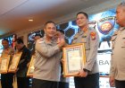 Prestasi Gemilang Polresta Barelang, Sabet Penghargaan IKPA Sempurna di Rakernis Keuangan Polda Kepri