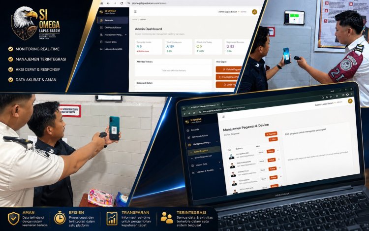 Ka. KPLP Lapas Batam Ciptakan SI OMEGA, Inovasi Digital Pengawasan HP Petugas untuk Wujudkan Zero HALINAR