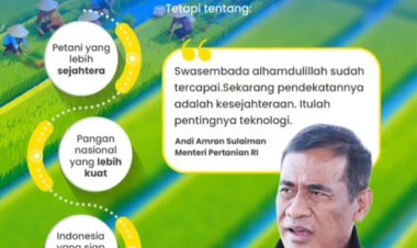 Pertanian Indonesia Naik Kelas, PM-AAS Jadi Kunci Tingkatkan Produktivitas dan Kesejahteraan Petani