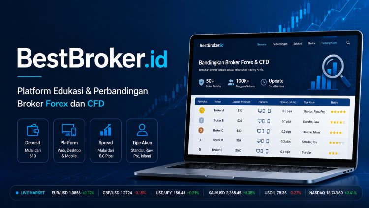 BestBroker.id, Platform Perbandingan Broker Forex dan CFD untuk Trader Indonesia