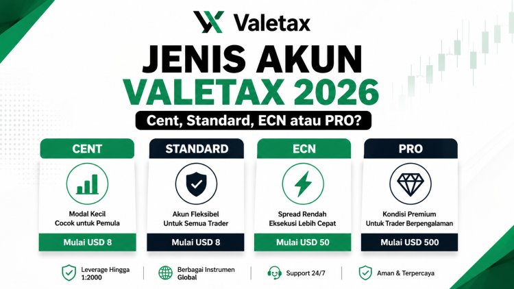 Jenis Akun Valetax: Cent, Standard, ECN atau PRO? Ini Perbedaannya