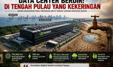 Data Center Berdiri di Tengah Pulau yang Kekeringan, Batam Harus Memilih Investasi atau Menjaga Air?