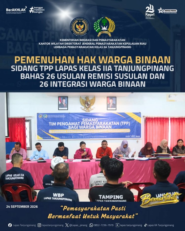 Lapas Tanjungpinang Bahas 52 Usulan Hak Warga Binaan dalam Sidang TPP